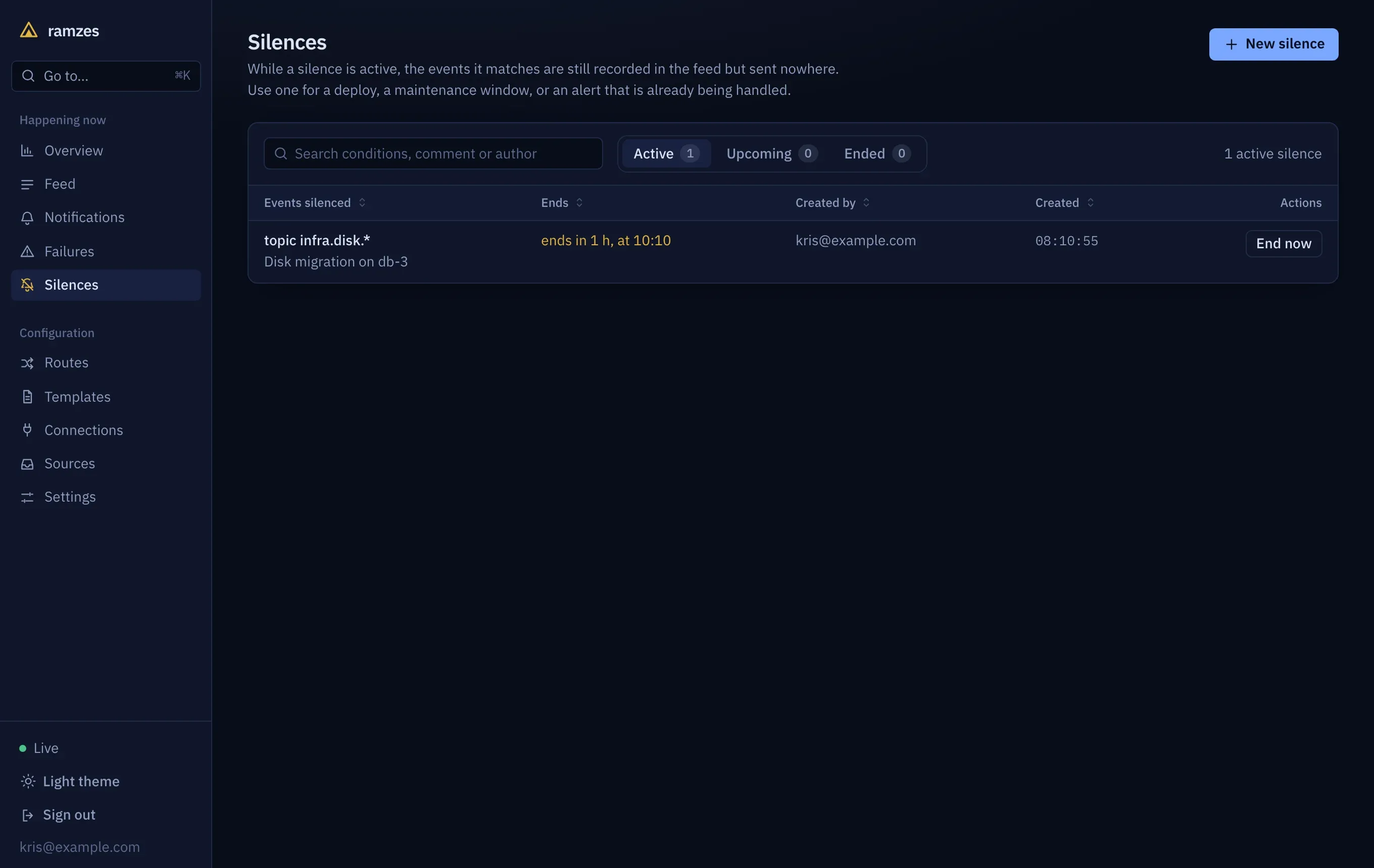 One active silence on the topic infra.disk.*, with its comment, when it ends and who created it.