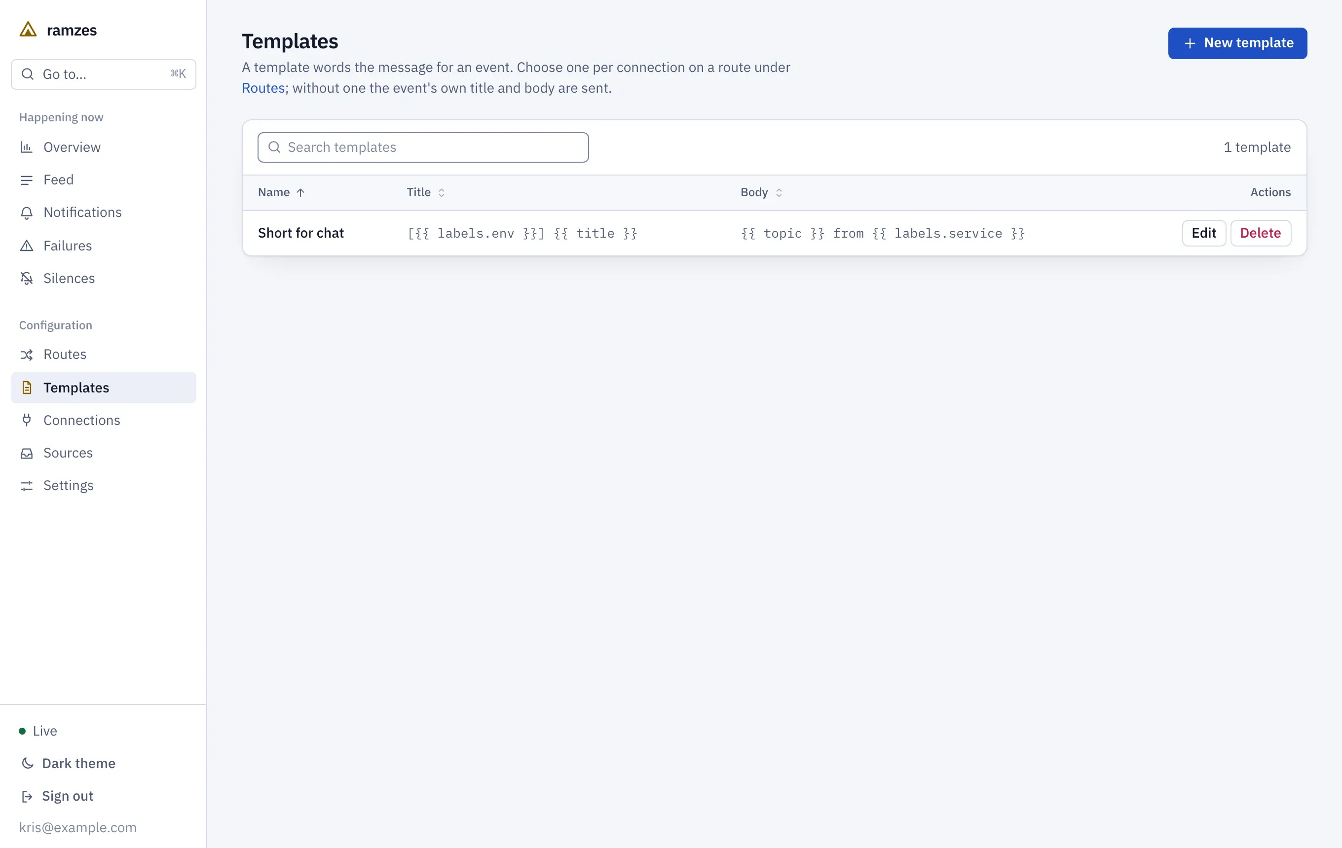 The template list: each template's name, its title and its body.