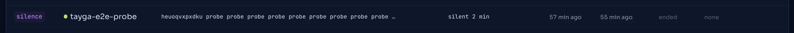 A silence alert: a watched template that has not been seen for its set minutes.