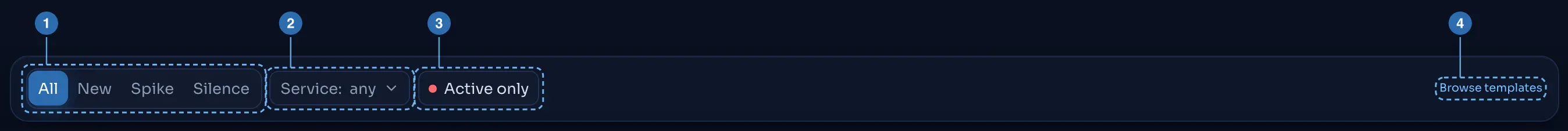 The filter bar.