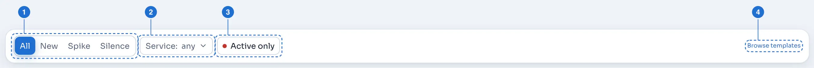 The filter bar.