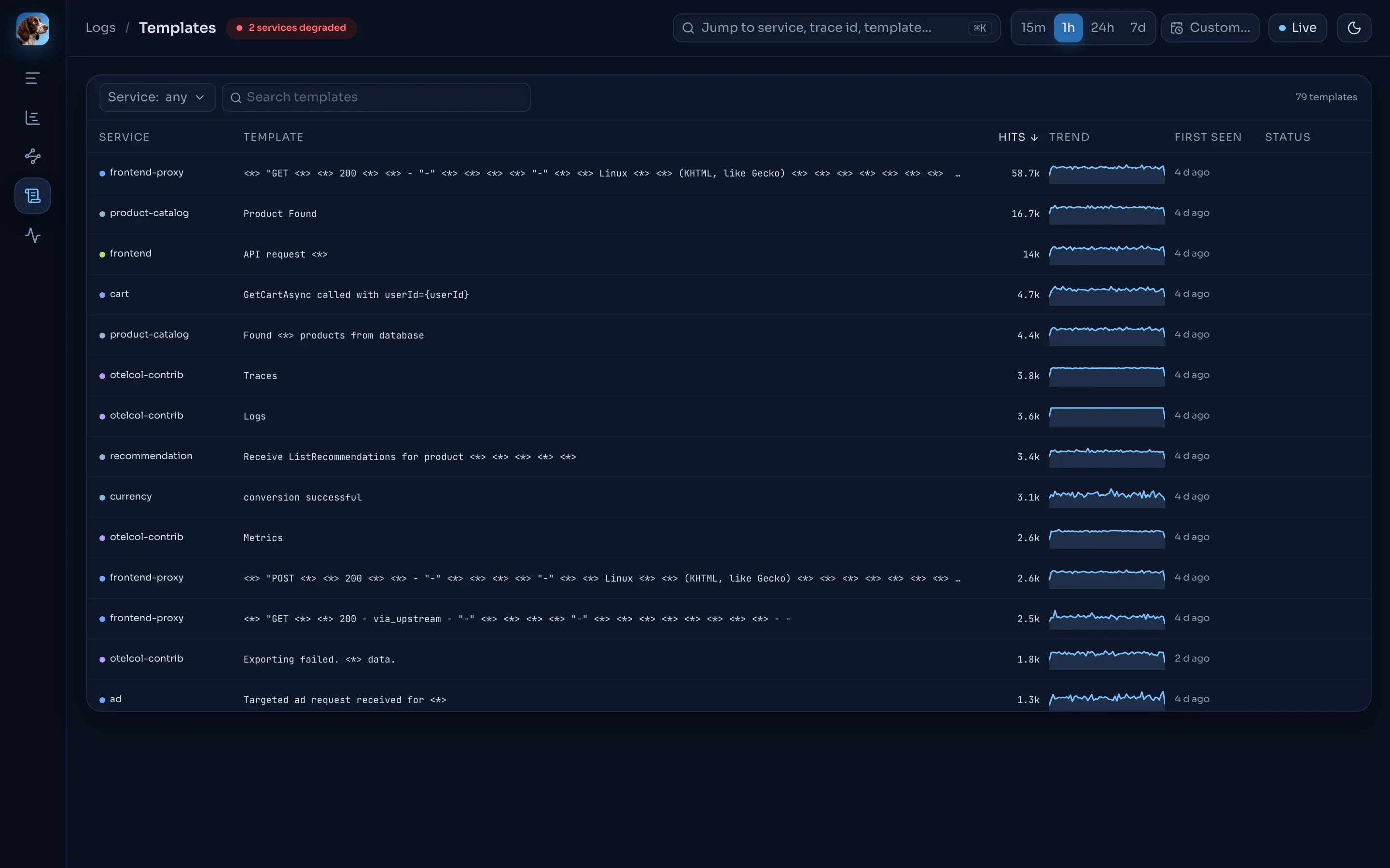 The log templates seen in the last hour.