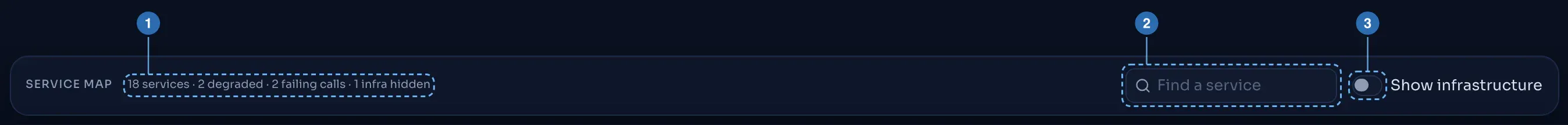 The toolbar above the map.