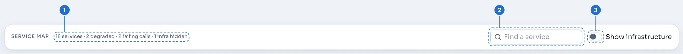 The toolbar above the map.