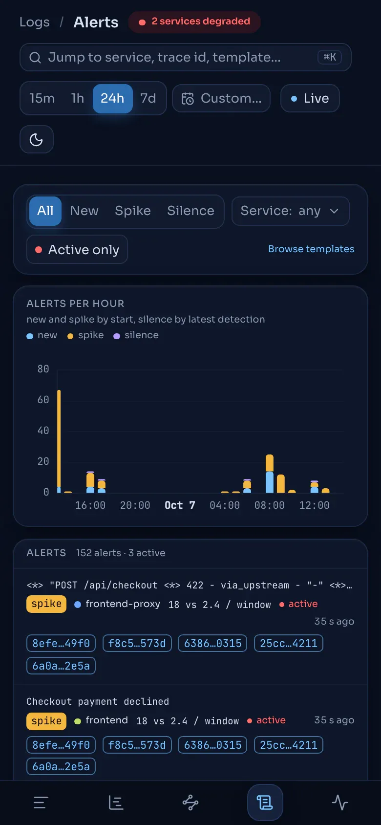 Log alerts on a phone.