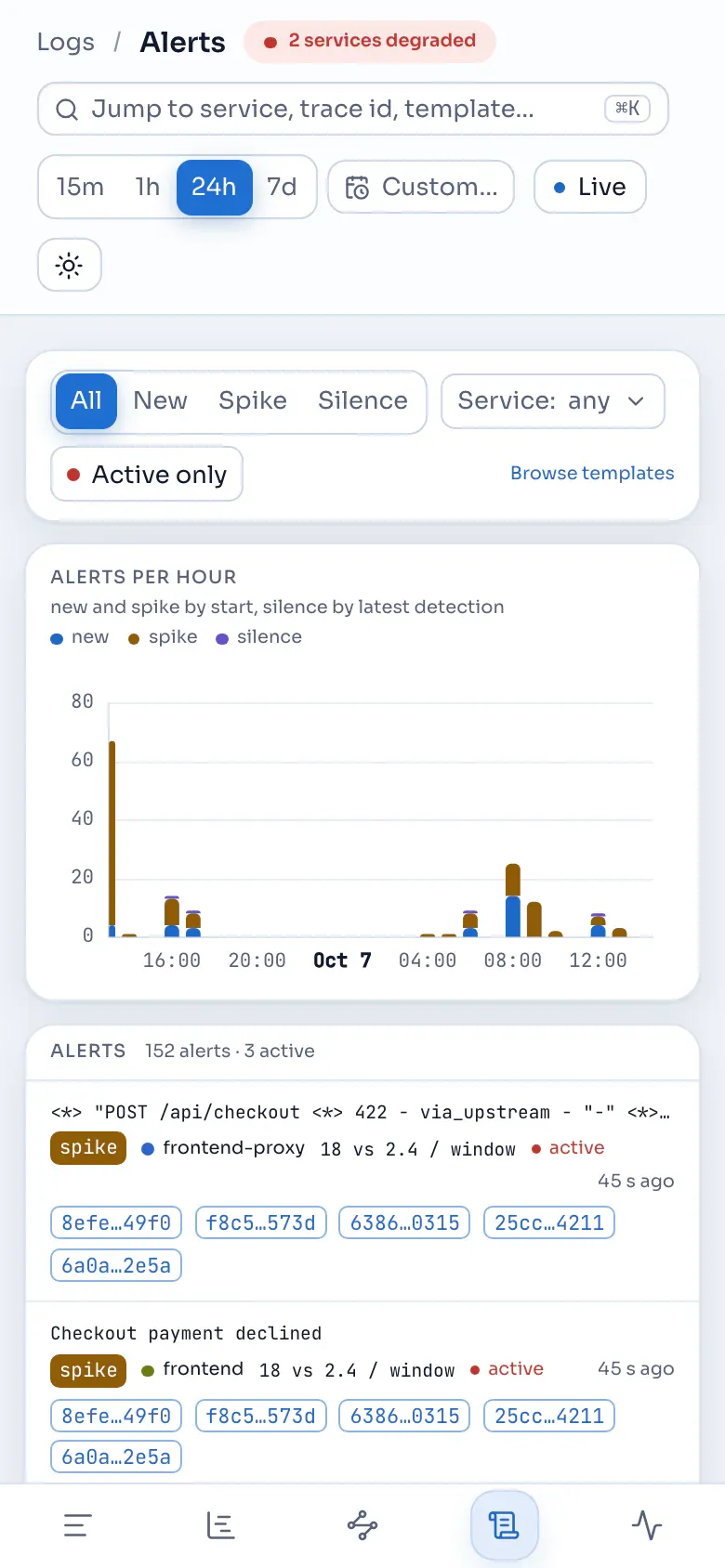 Log alerts on a phone.