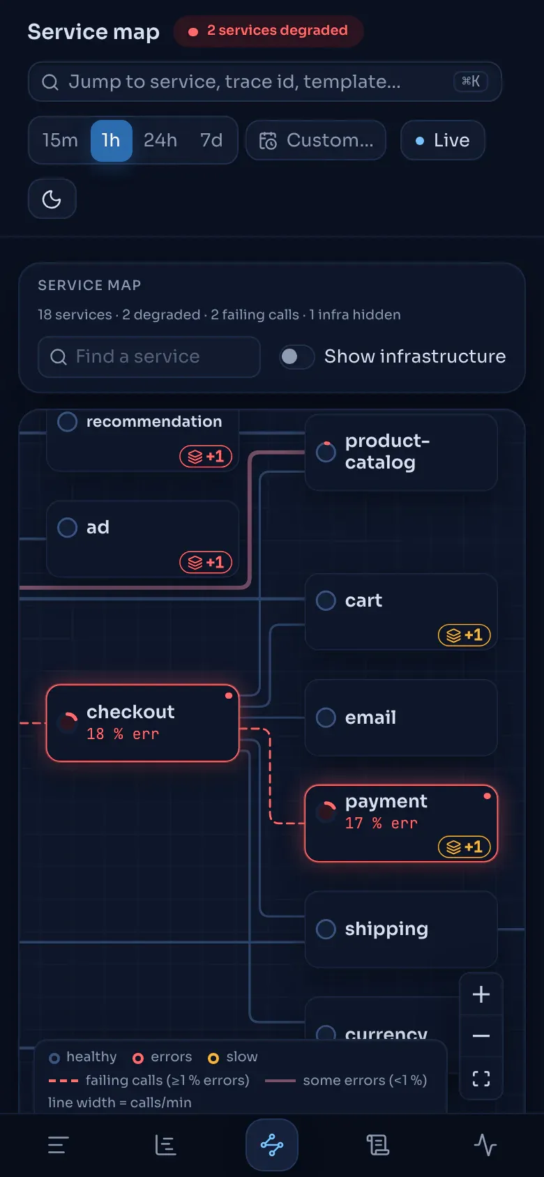 The service map on a phone.