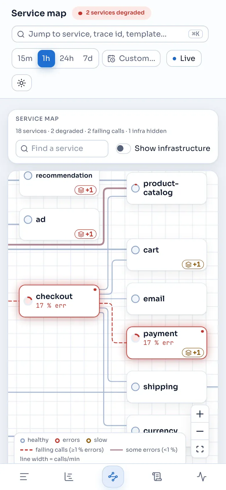 The service map on a phone.