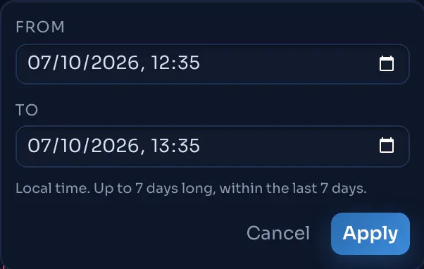The custom time range popover.