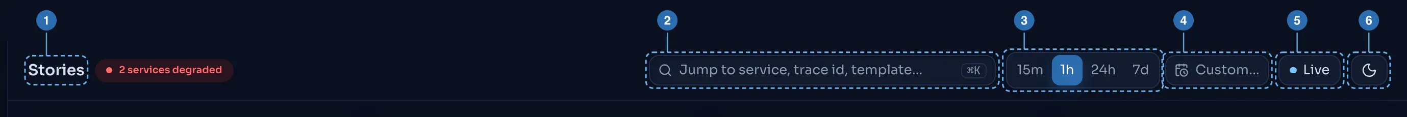 The header, shown on every page.