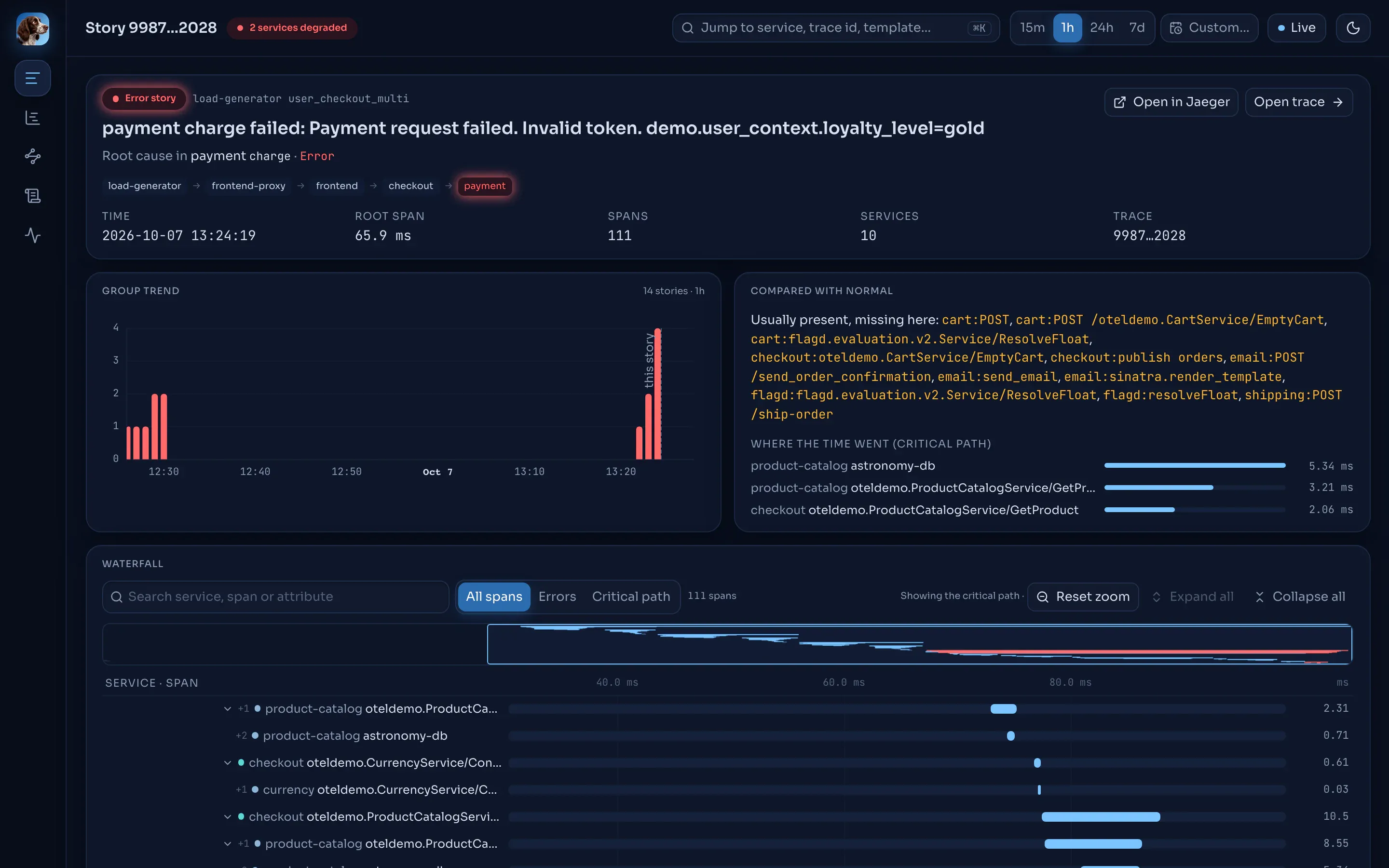 A paymentFailure story: root cause, request path, group trend, comparison with normal, waterfall and logs.