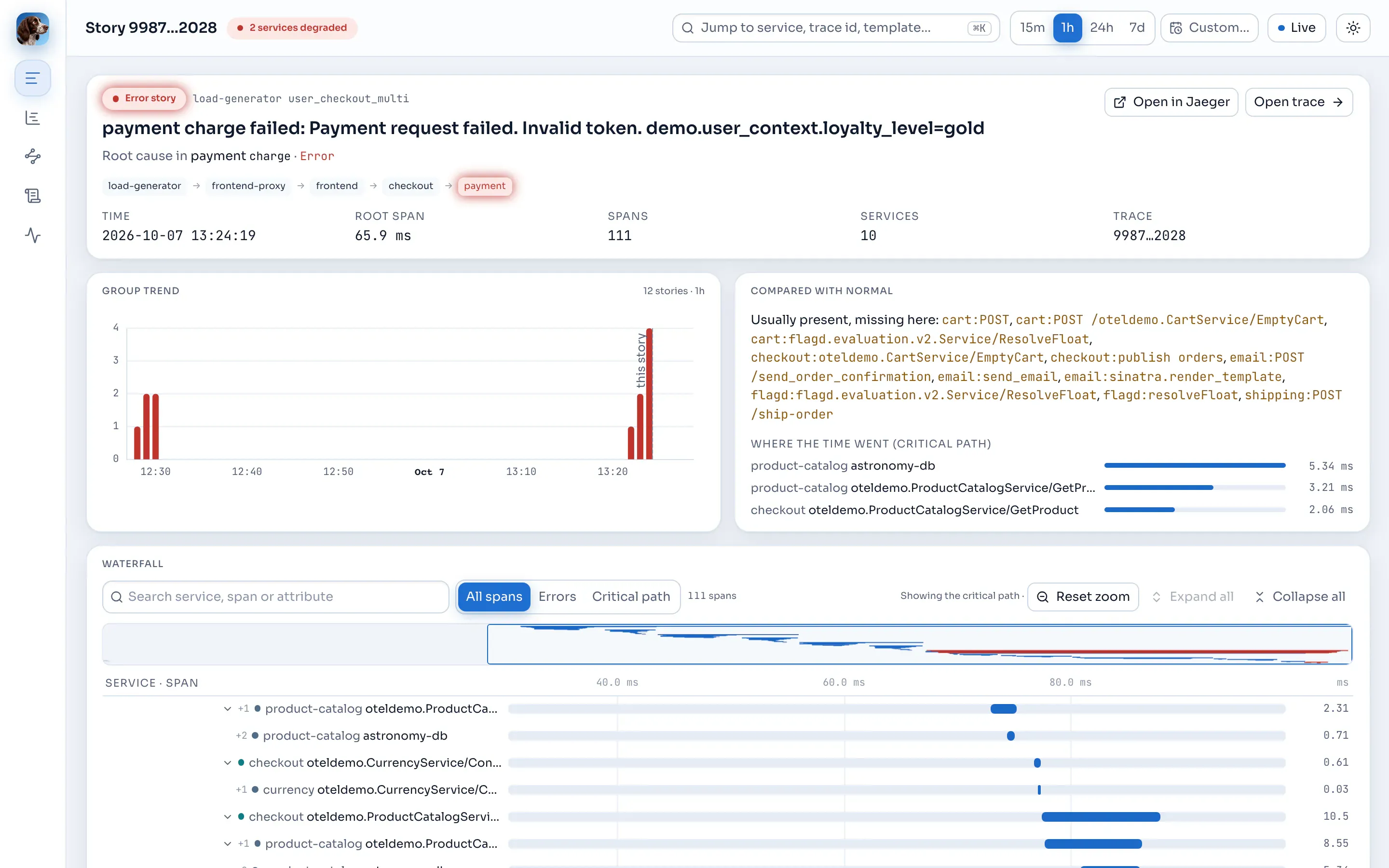 A paymentFailure story: root cause, request path, group trend, comparison with normal, waterfall and logs.
