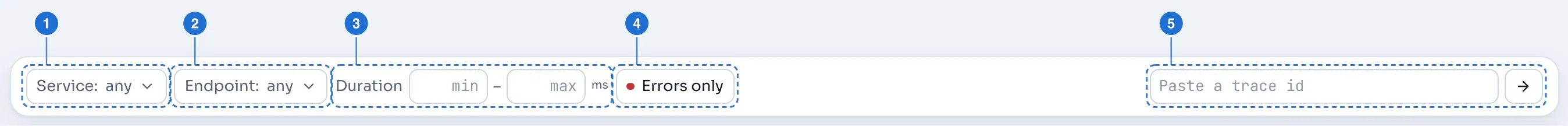 The filter bar.